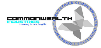 Common Wealth Industries INC 